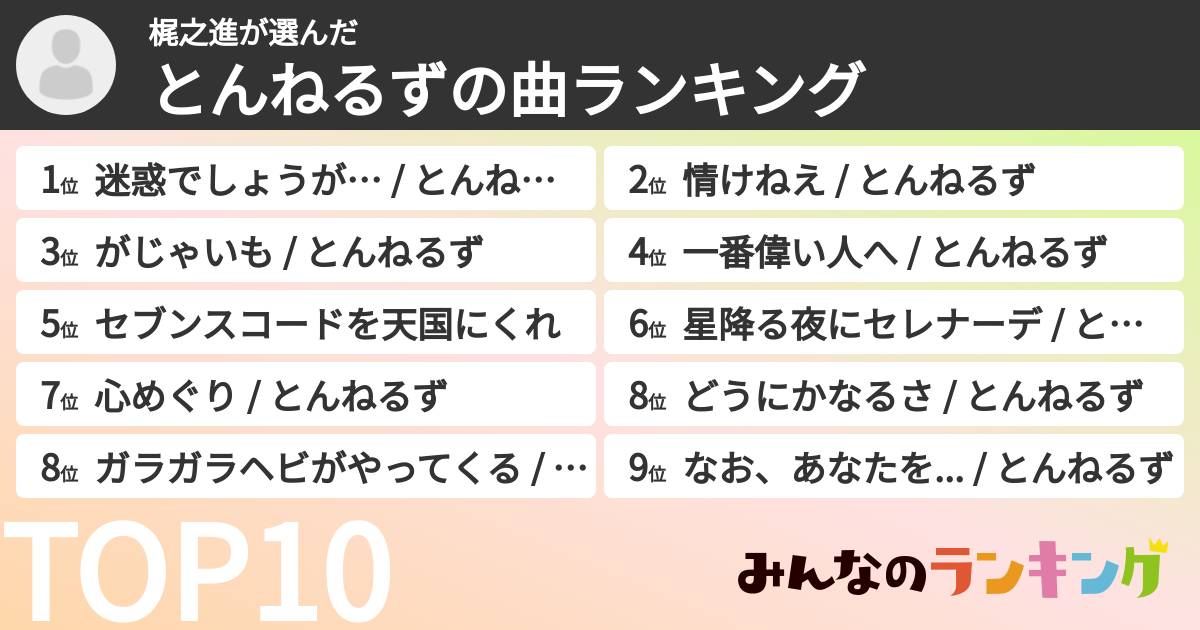 梶之進さんの「とんねるずの曲ランキング」
