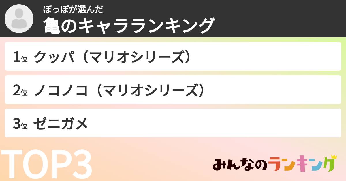 ぽっぽさんの「亀のキャラランキング」