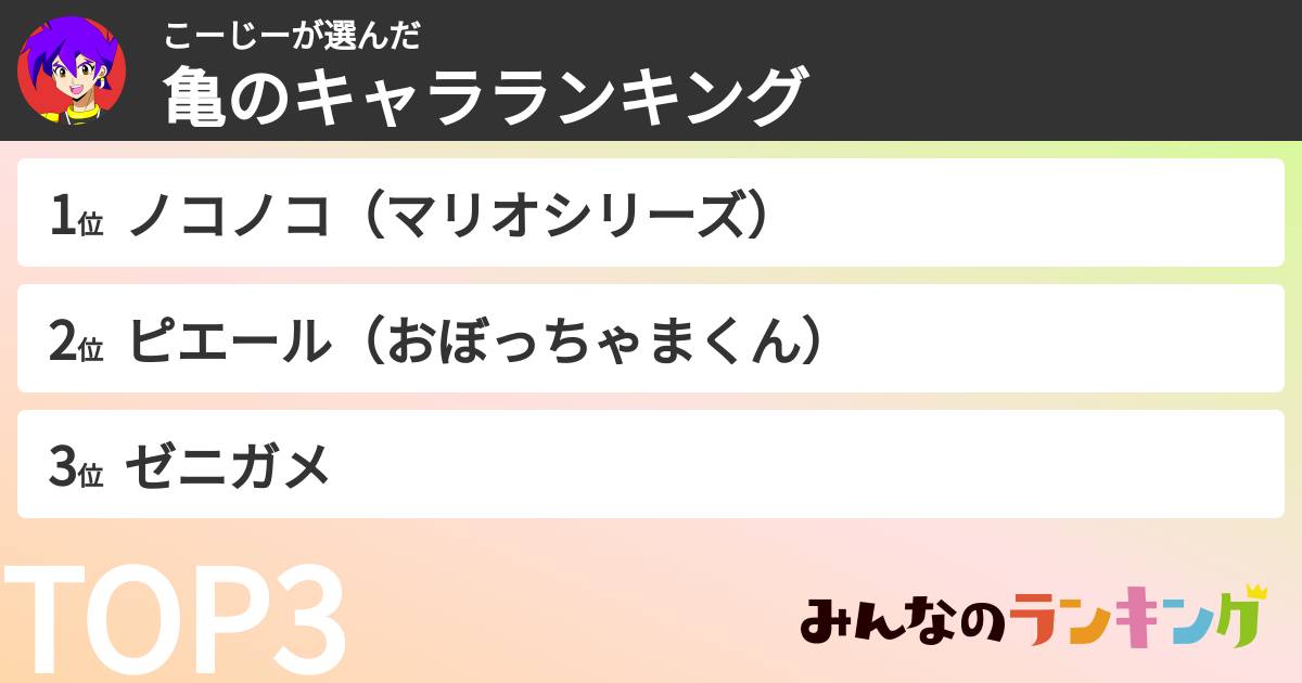 こーじーさんの「亀のキャラランキング」