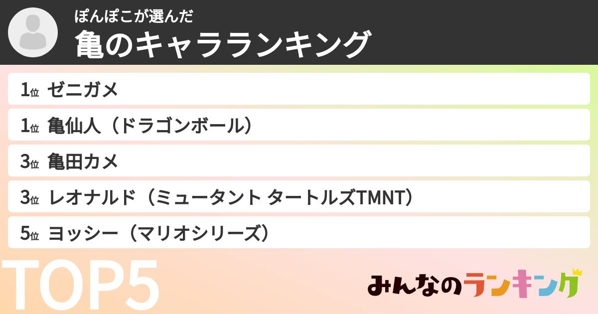 ぽんぽこさんの「亀のキャラランキング」