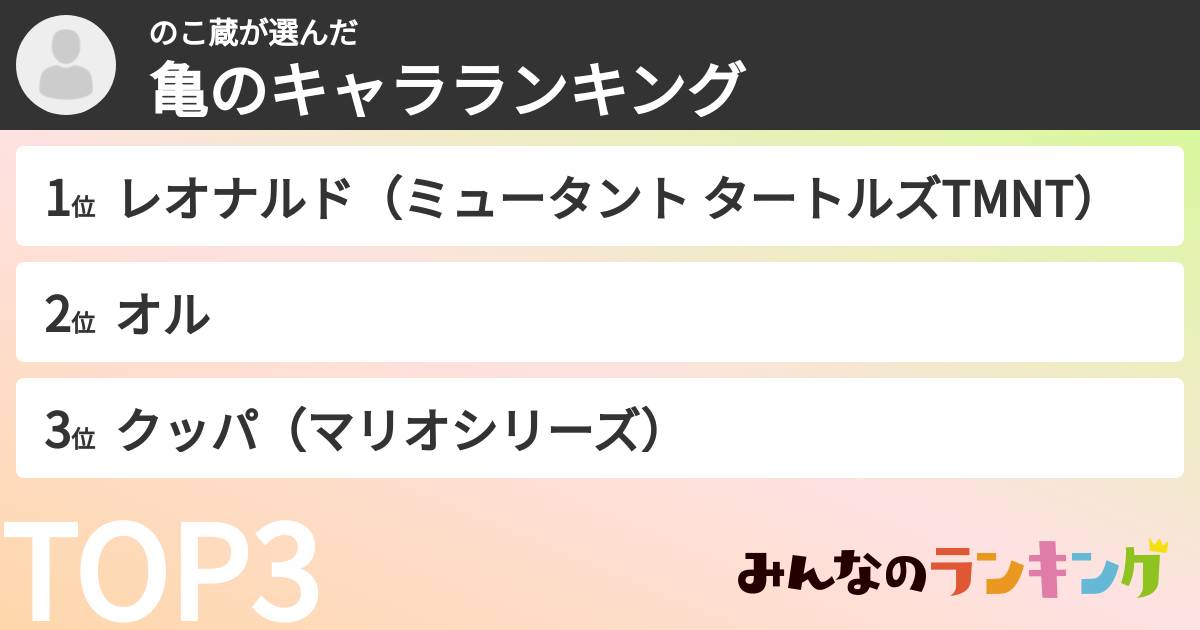 のこ蔵さんの「亀のキャラランキング」