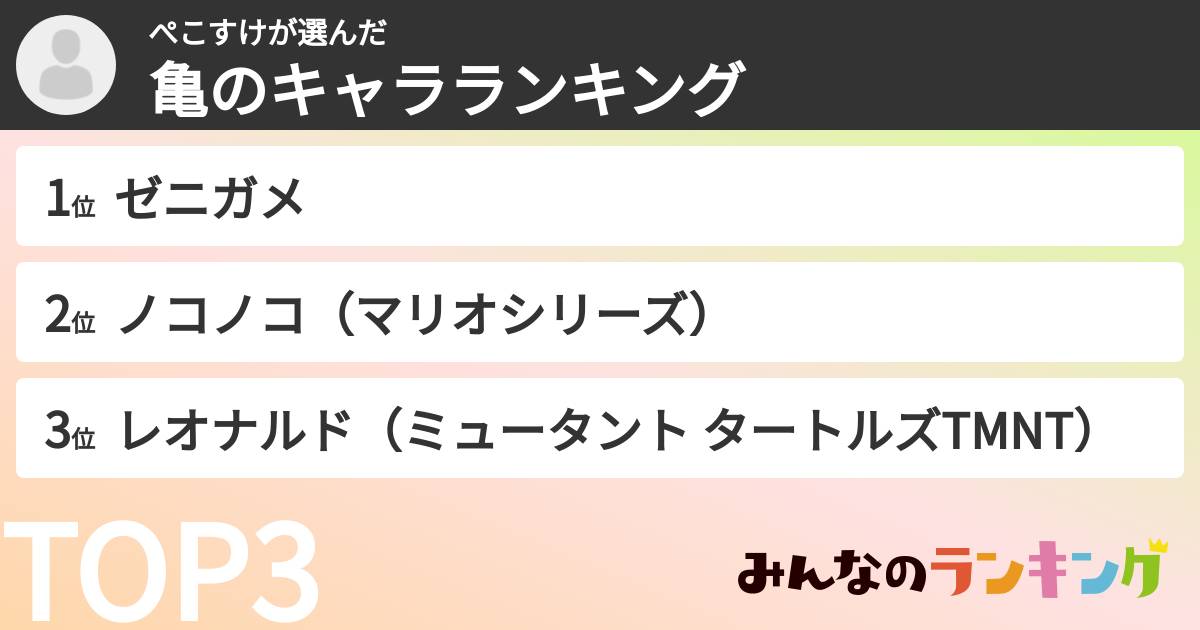 ぺこすけさんの「亀のキャラランキング」