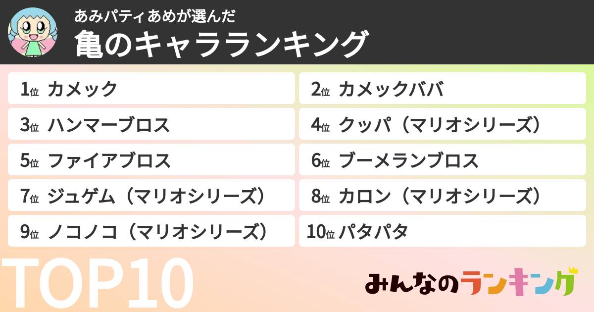あみパティあめさんの「亀のキャラランキング」