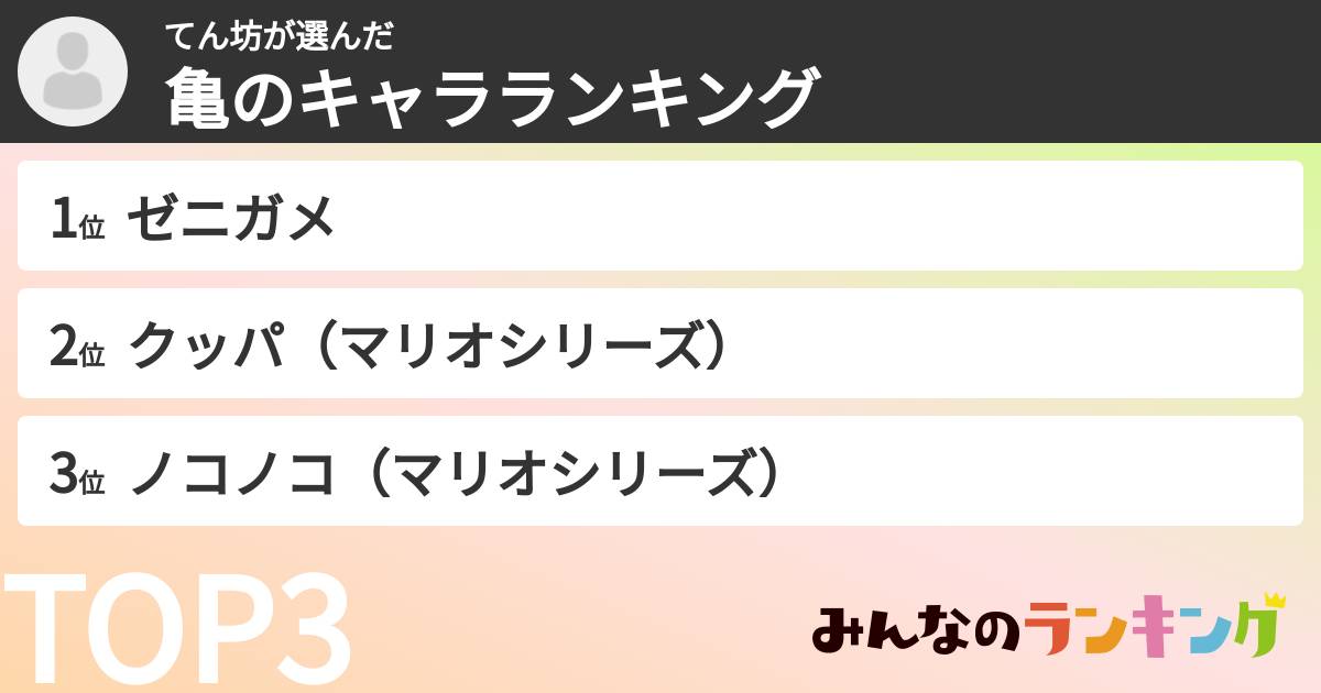 てん坊さんの「亀のキャラランキング」