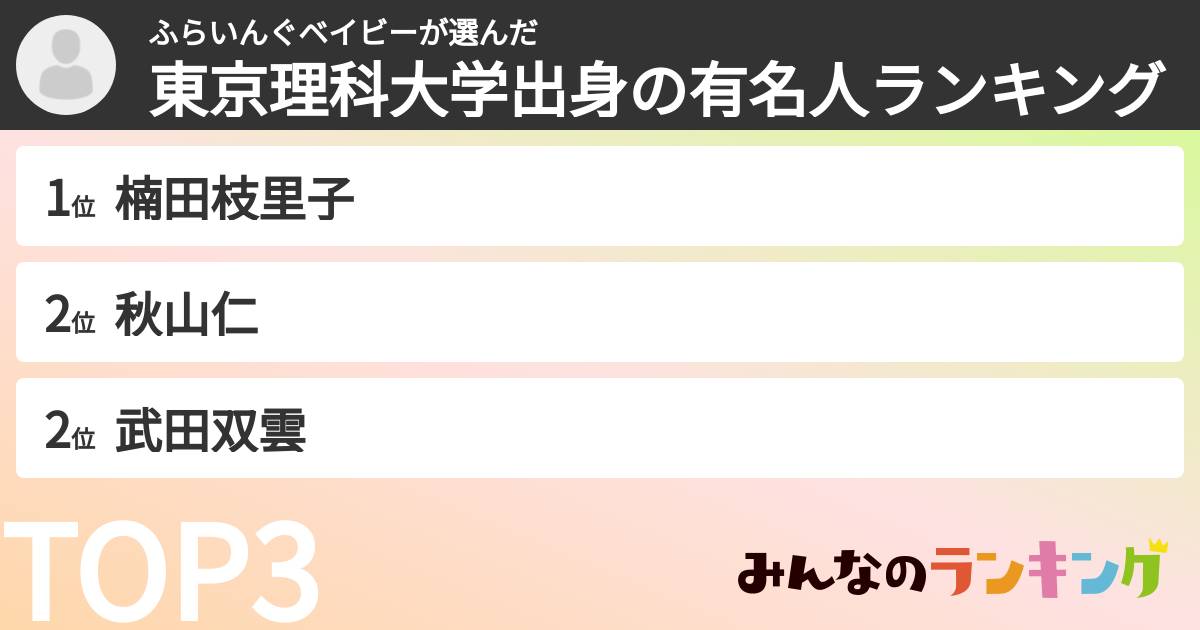 ふらいんぐベイビーさんの「東京理科大学出身の有名人ランキング」