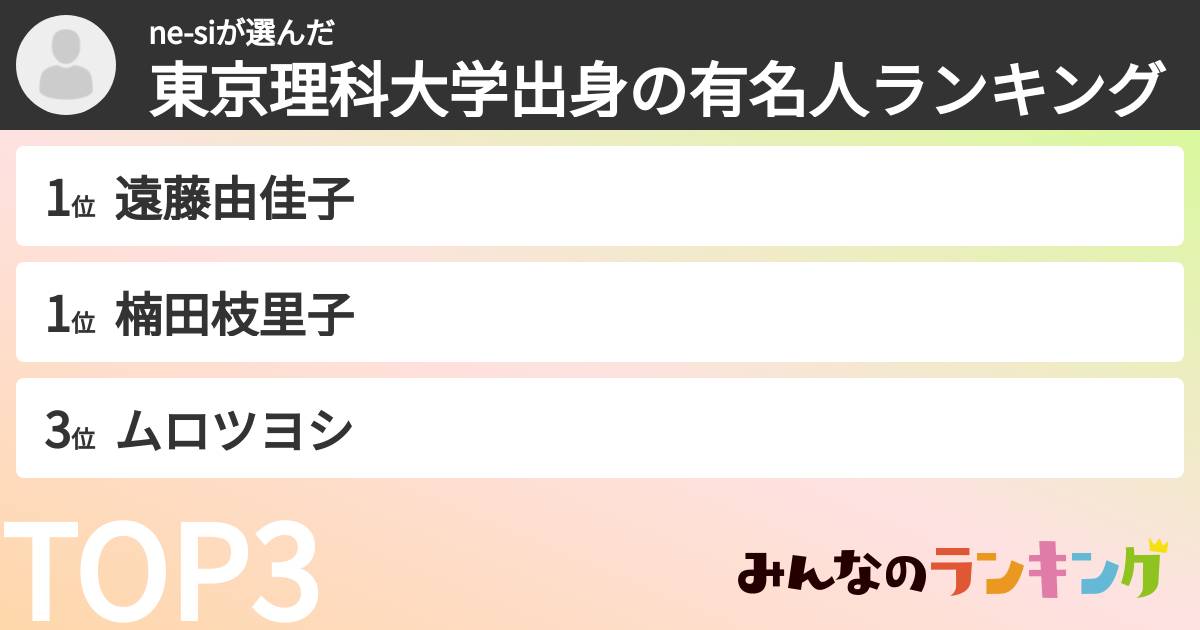 ne-siさんの「東京理科大学出身の有名人ランキング」