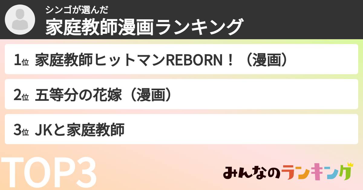 シンゴさんの「家庭教師漫画ランキング」