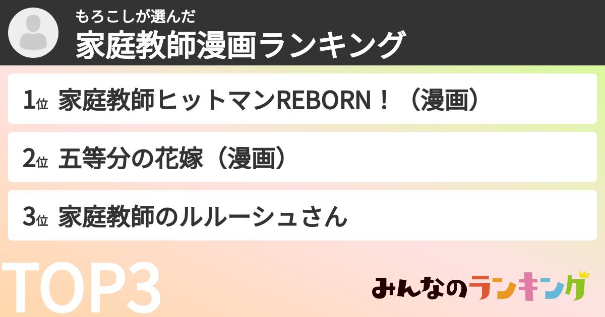 もろこしさんの「家庭教師漫画ランキング」
