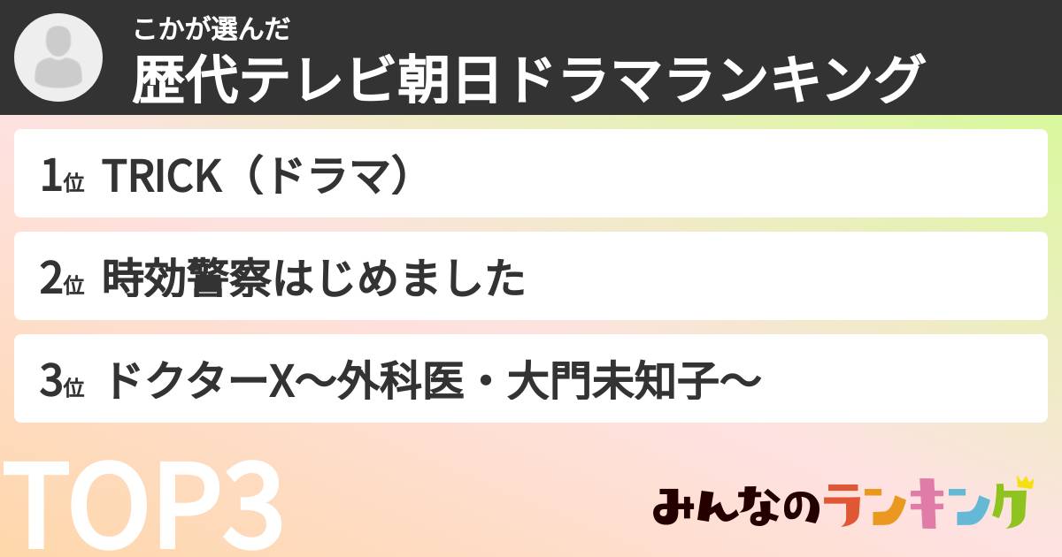 こかさんの「歴代テレビ朝日ドラマランキング」