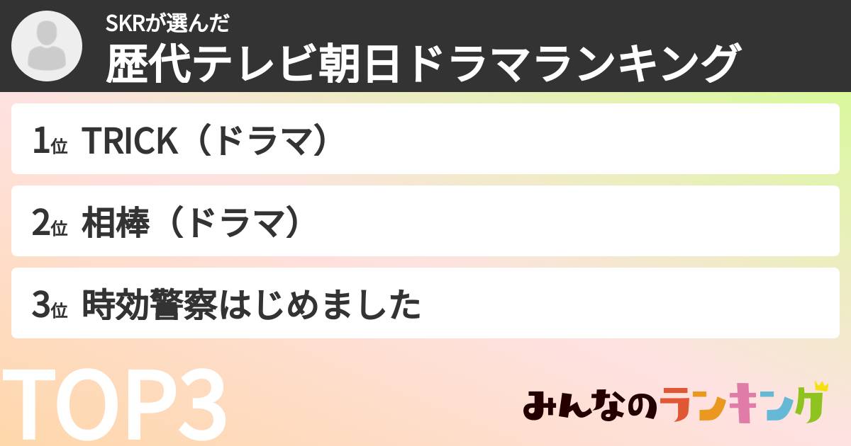 SKRさんの「歴代テレビ朝日ドラマランキング」