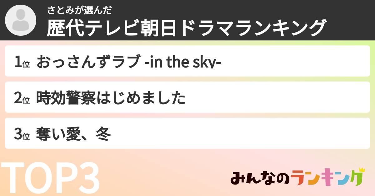 さとみさんの「歴代テレビ朝日ドラマランキング」