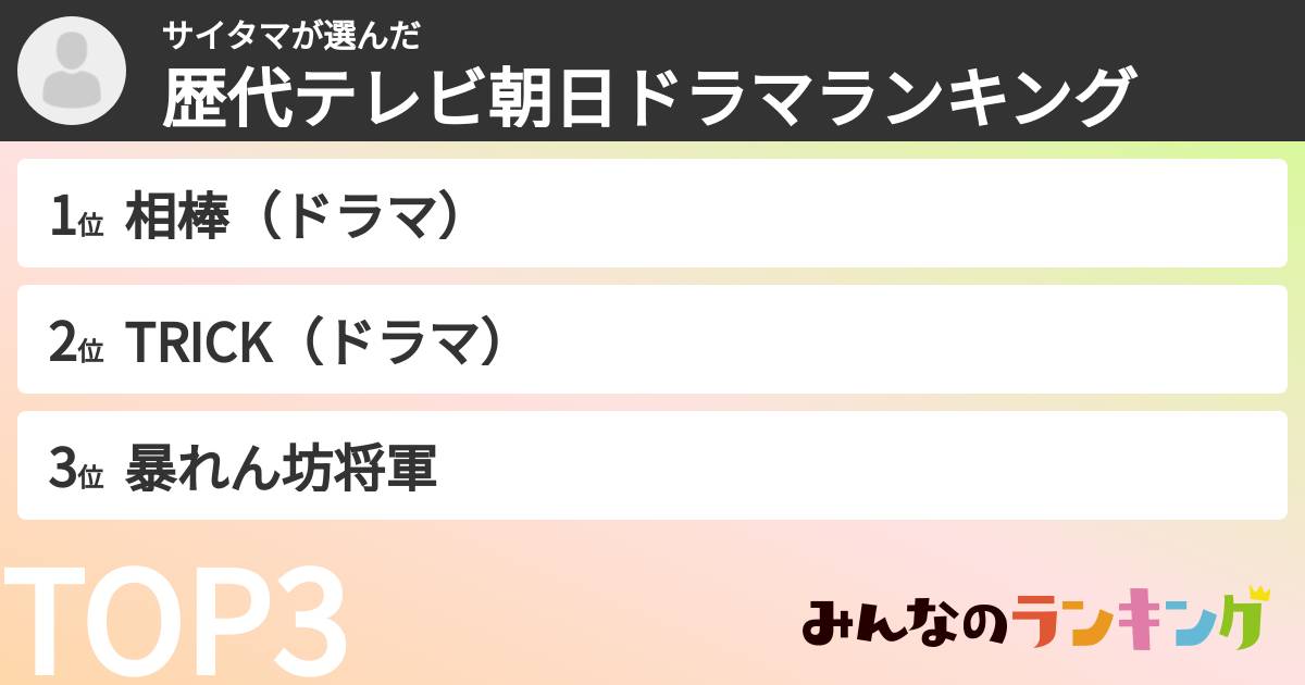 サイタマさんの「歴代テレビ朝日ドラマランキング」