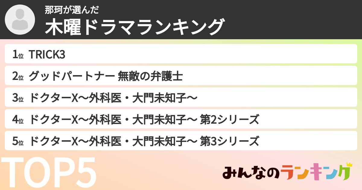 那珂さんの「木曜ドラマランキング」