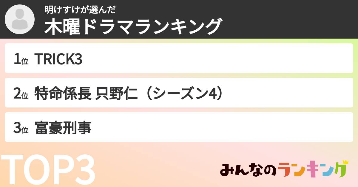 明けすけさんの「木曜ドラマランキング」