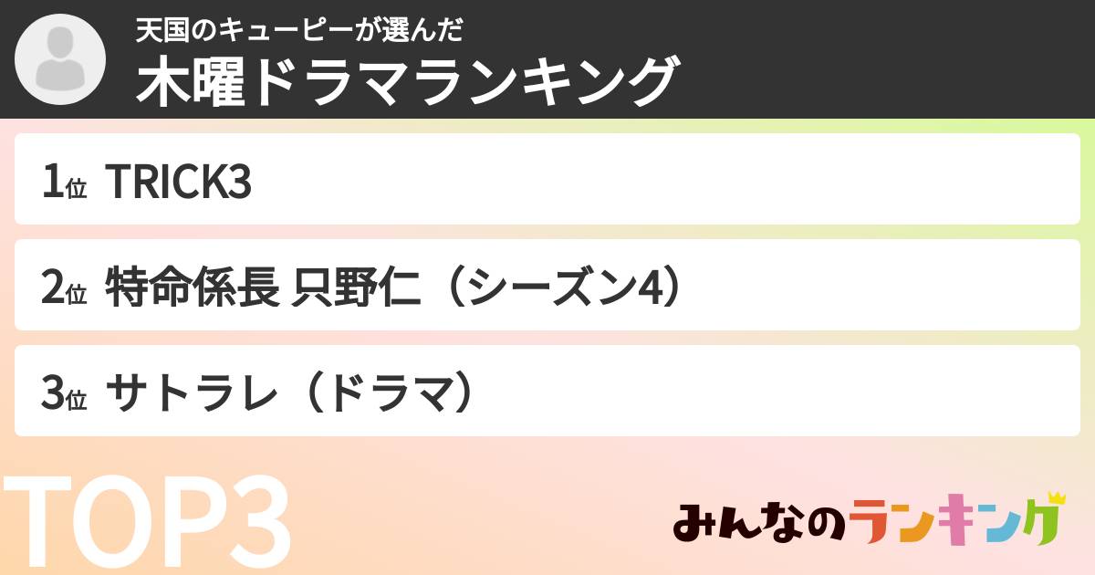 天国のキューピーさんの「木曜ドラマランキング」