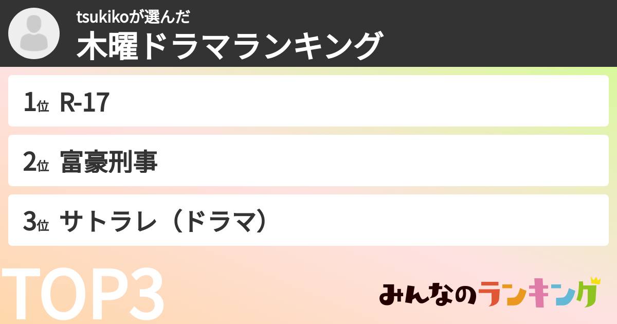 tsukikoさんの「木曜ドラマランキング」