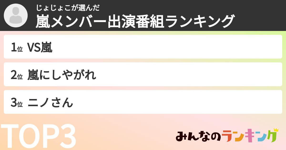 じょじょこさんの「嵐メンバー出演番組ランキング」