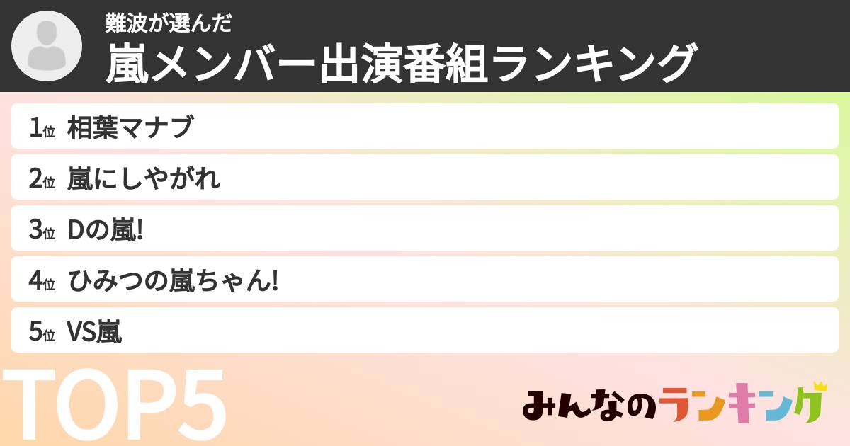 難波さんの「嵐メンバー出演番組ランキング」