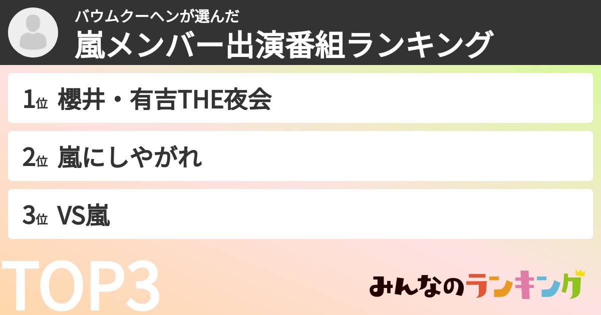 バウムクーヘンさんの「嵐メンバー出演番組ランキング」