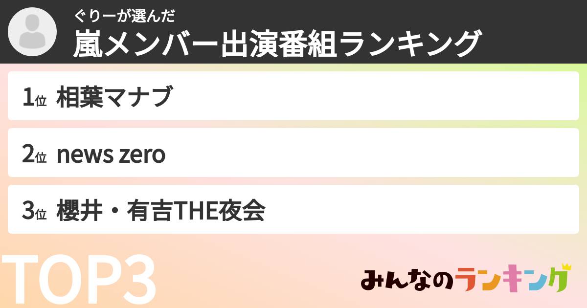 ぐりーさんの「嵐メンバー出演番組ランキング」