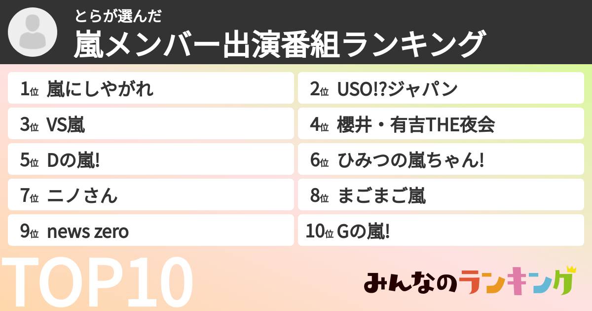 とらさんの「嵐メンバー出演番組ランキング」