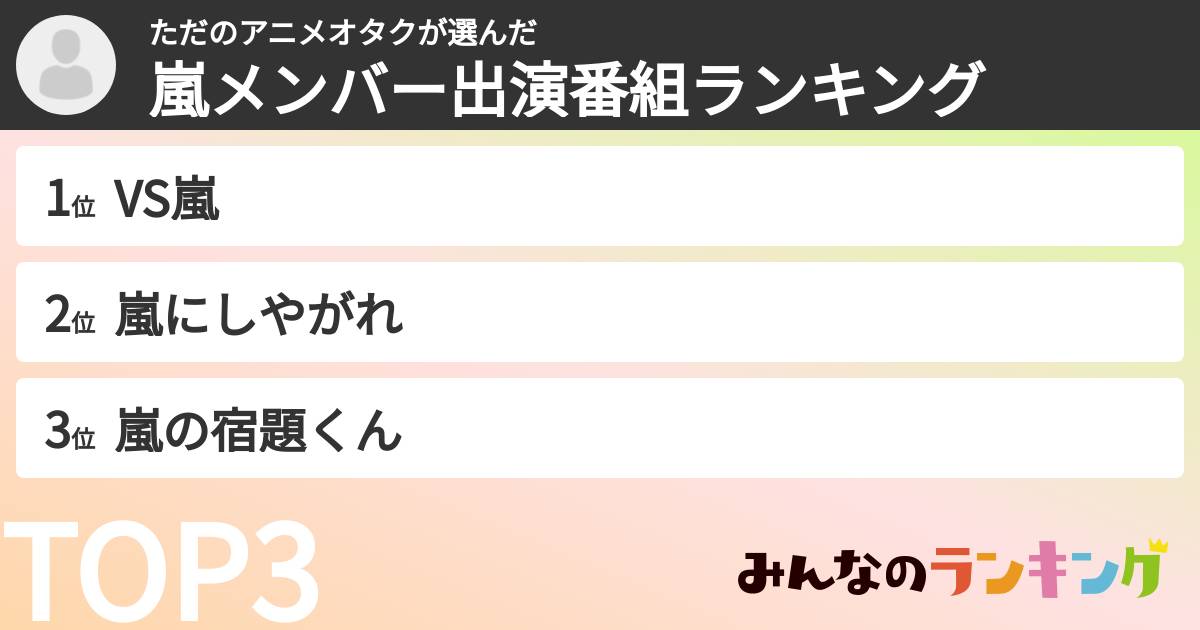 ただのアニメオタクさんの「嵐メンバー出演番組ランキング」