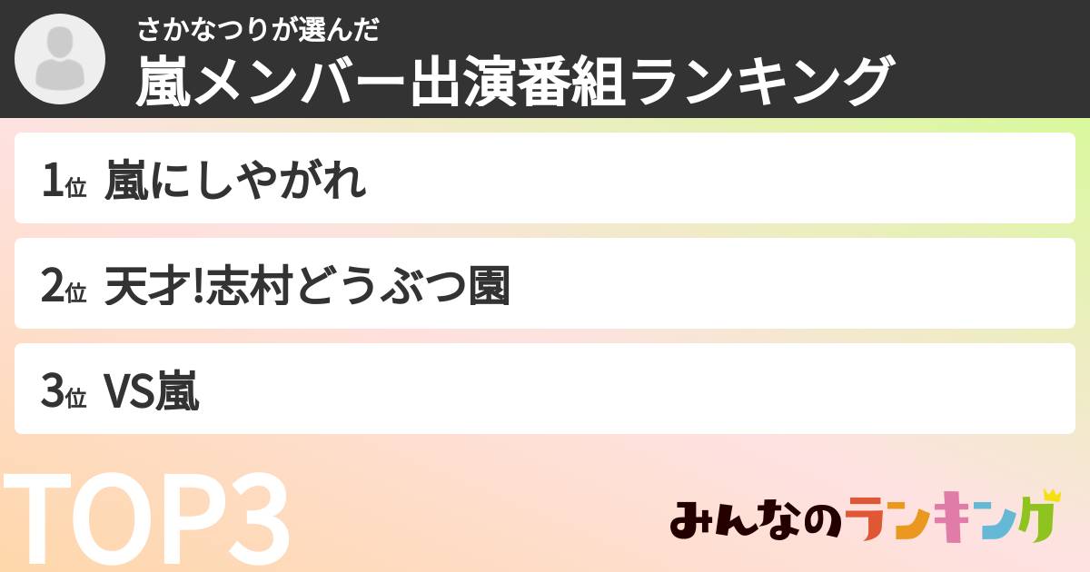 さかなつりさんの「嵐メンバー出演番組ランキング」