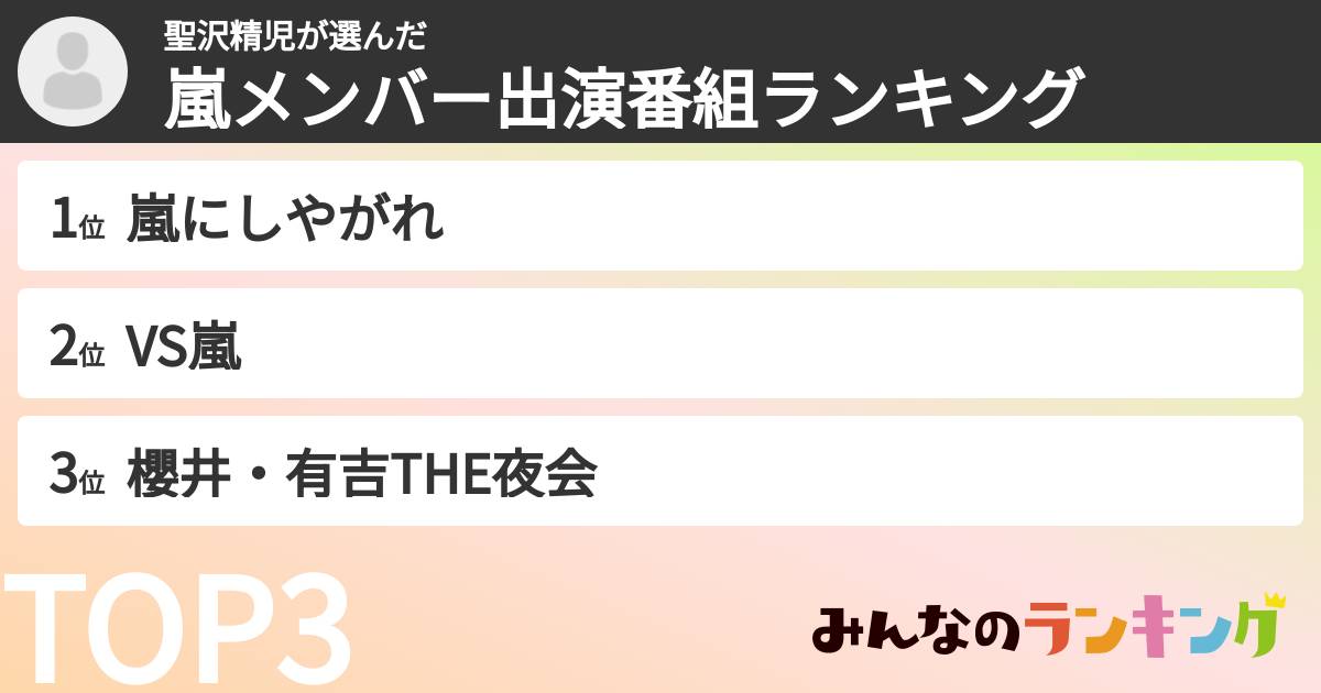聖沢精児さんの「嵐メンバー出演番組ランキング」
