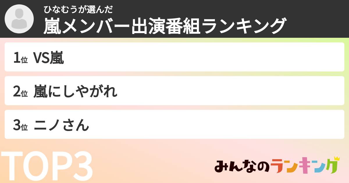 ひなむうさんの「嵐メンバー出演番組ランキング」