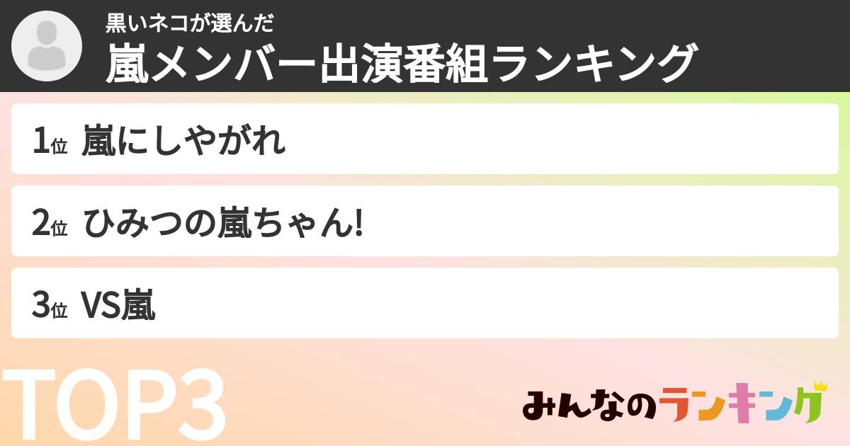 黒いネコさんの「嵐メンバー出演番組ランキング」