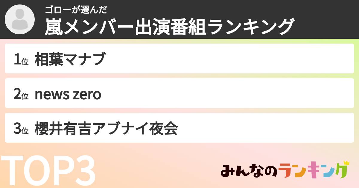 ゴローさんの「嵐メンバー出演番組ランキング」