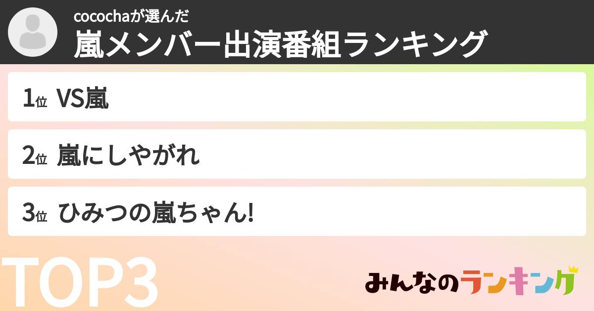cocochaさんの「嵐メンバー出演番組ランキング」