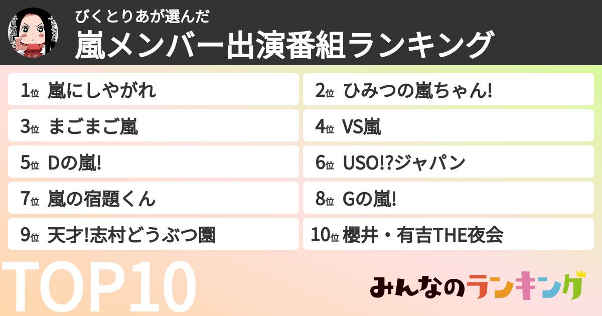 びくとりあさんの「嵐メンバー出演番組ランキング」