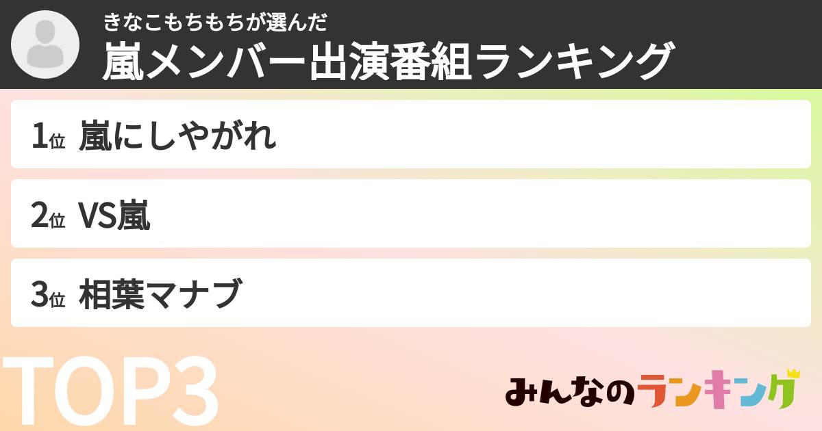 きなこもちもちさんの「嵐メンバー出演番組ランキング」