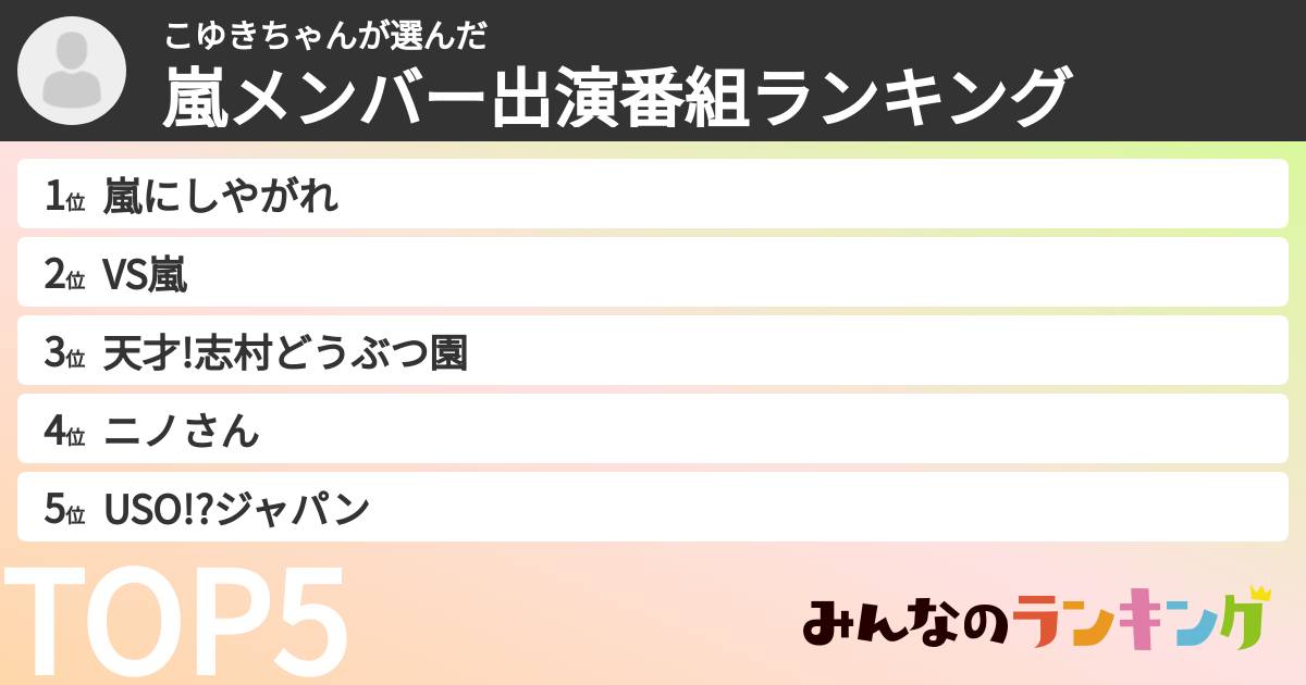 こゆきちゃんさんの「嵐メンバー出演番組ランキング」