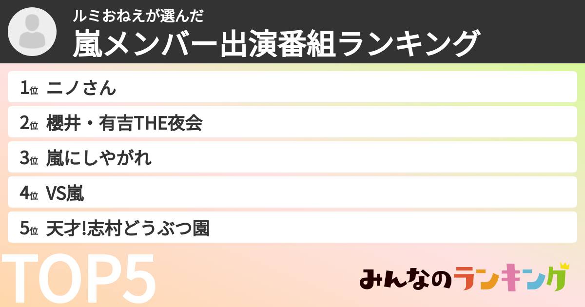 ルミおねえさんの「嵐メンバー出演番組ランキング」