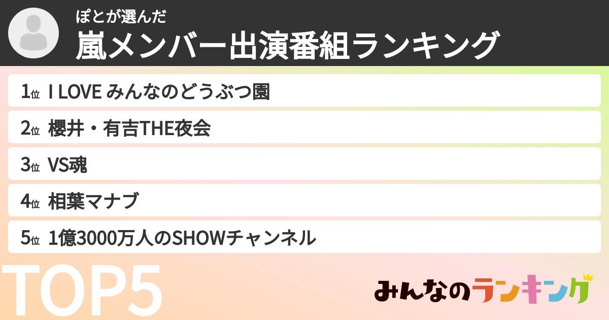 ぽとさんの「嵐メンバー出演番組ランキング」