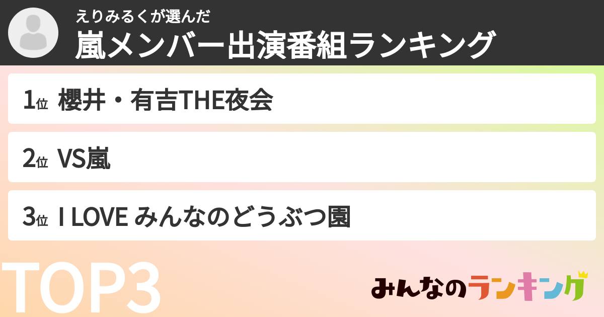 えりみるくさんの「嵐メンバー出演番組ランキング」