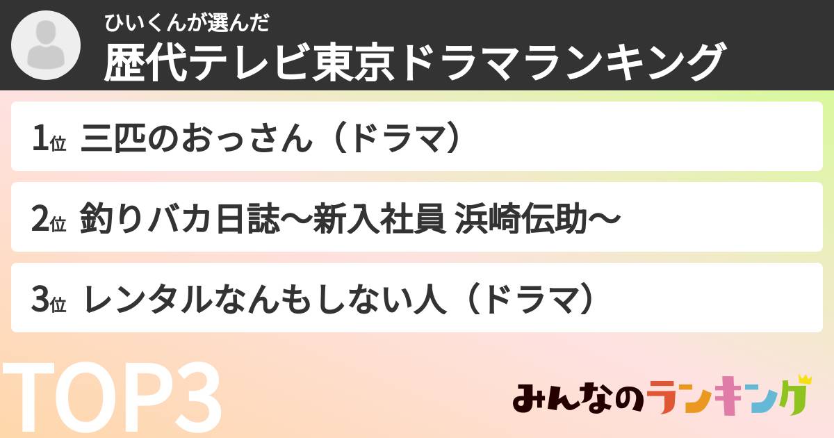 ひいくんさんの「歴代テレビ東京ドラマランキング」