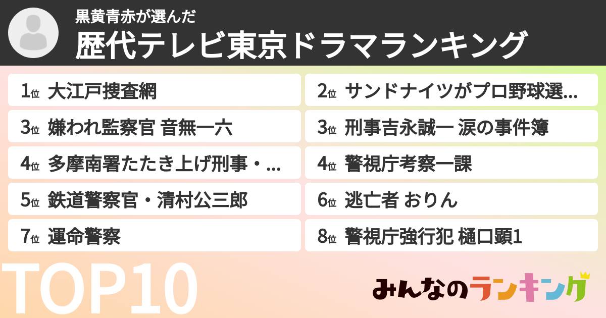 黒黄青赤さんの「歴代テレビ東京ドラマランキング」