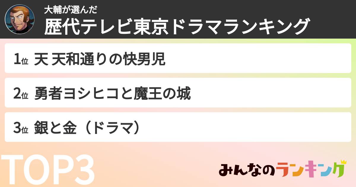 大輔さんの「歴代テレビ東京ドラマランキング」