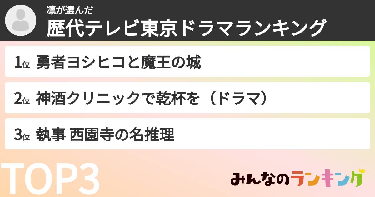 凛さんの「歴代テレビ東京ドラマランキング」