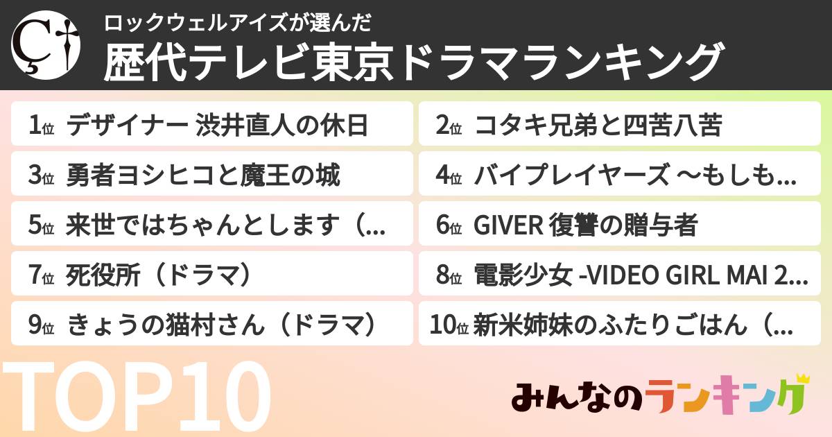 ロックウェルアイズさんの「歴代テレビ東京ドラマランキング」