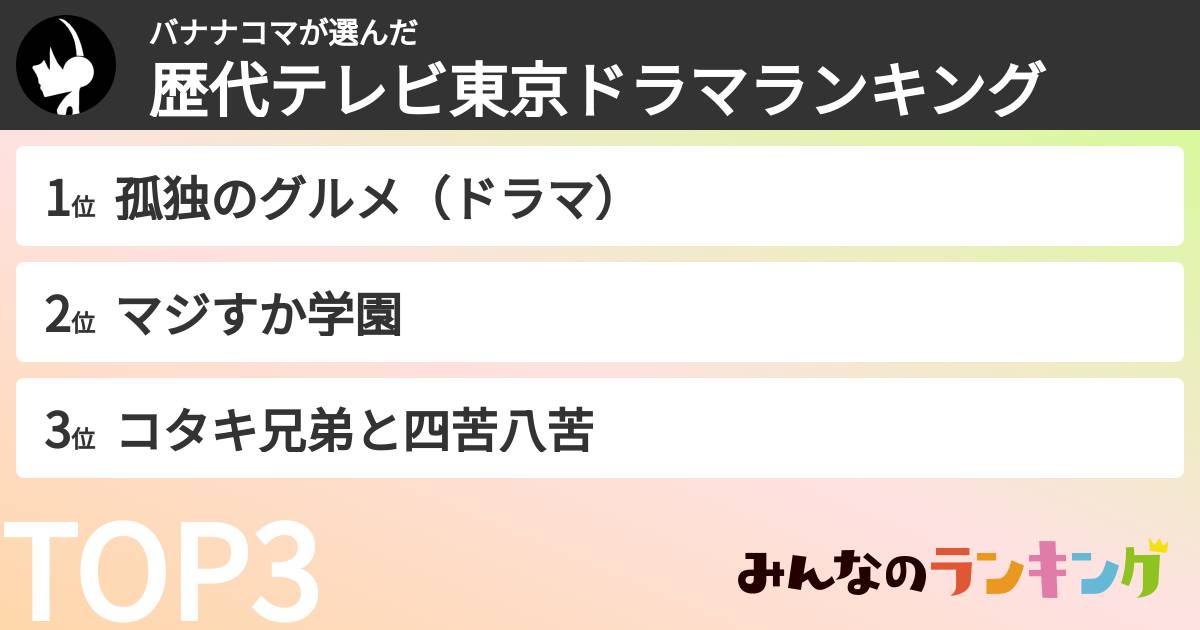 バナナコマさんの「歴代テレビ東京ドラマランキング」