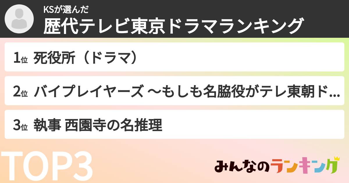 KSさんの「歴代テレビ東京ドラマランキング」