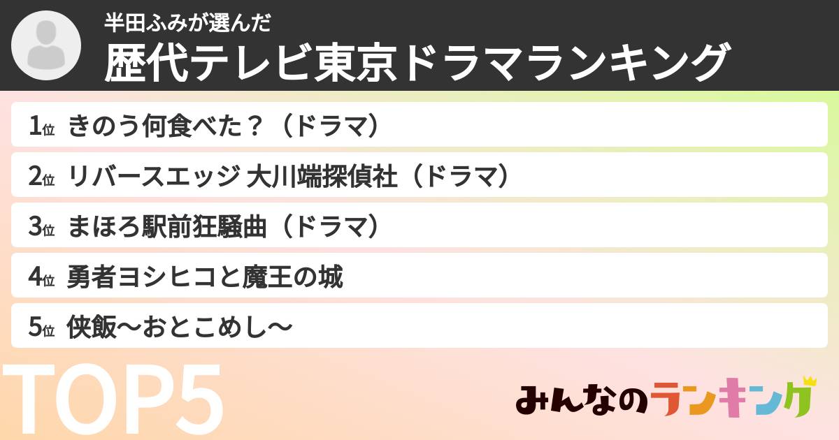 半田ふみさんの「歴代テレビ東京ドラマランキング」