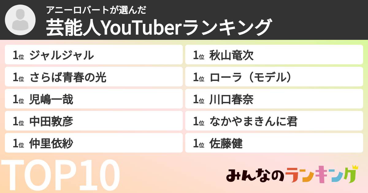 アニーロバートさんの「芸能人YouTuberランキング」