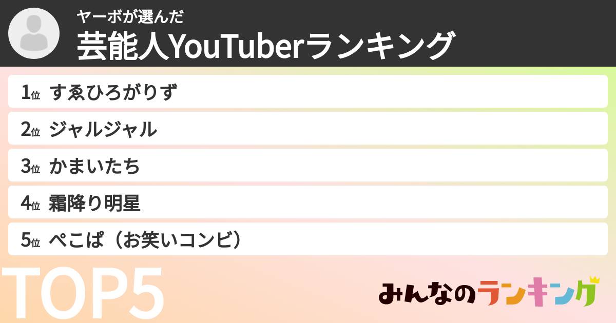 ヤーボさんの「芸能人YouTuberランキング」