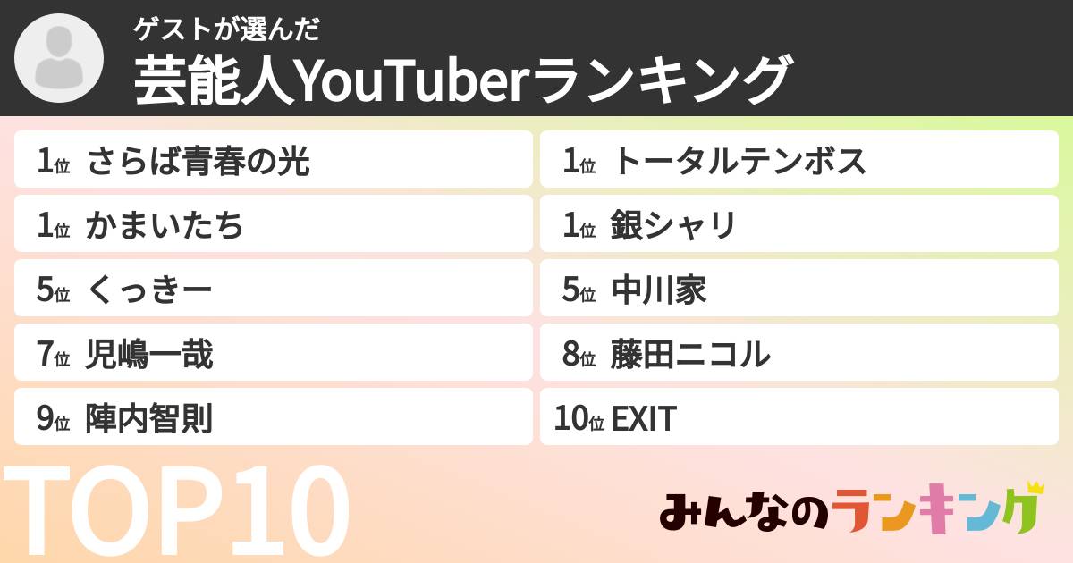 ゲストさんの「芸能人YouTuberランキング」