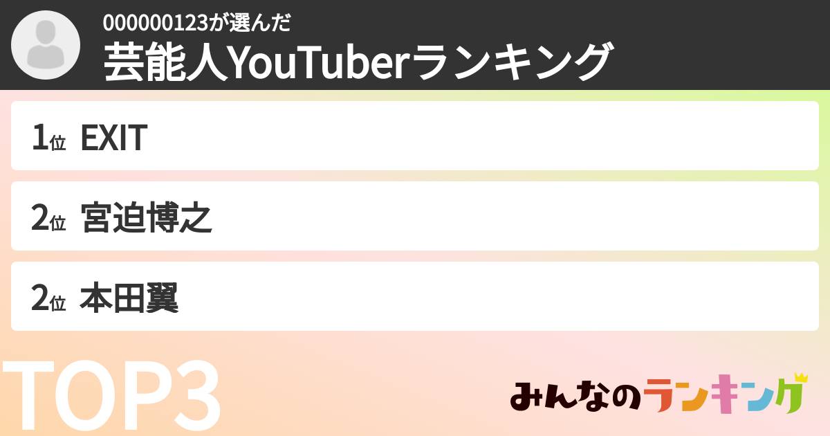 000000123さんの「芸能人YouTuberランキング」